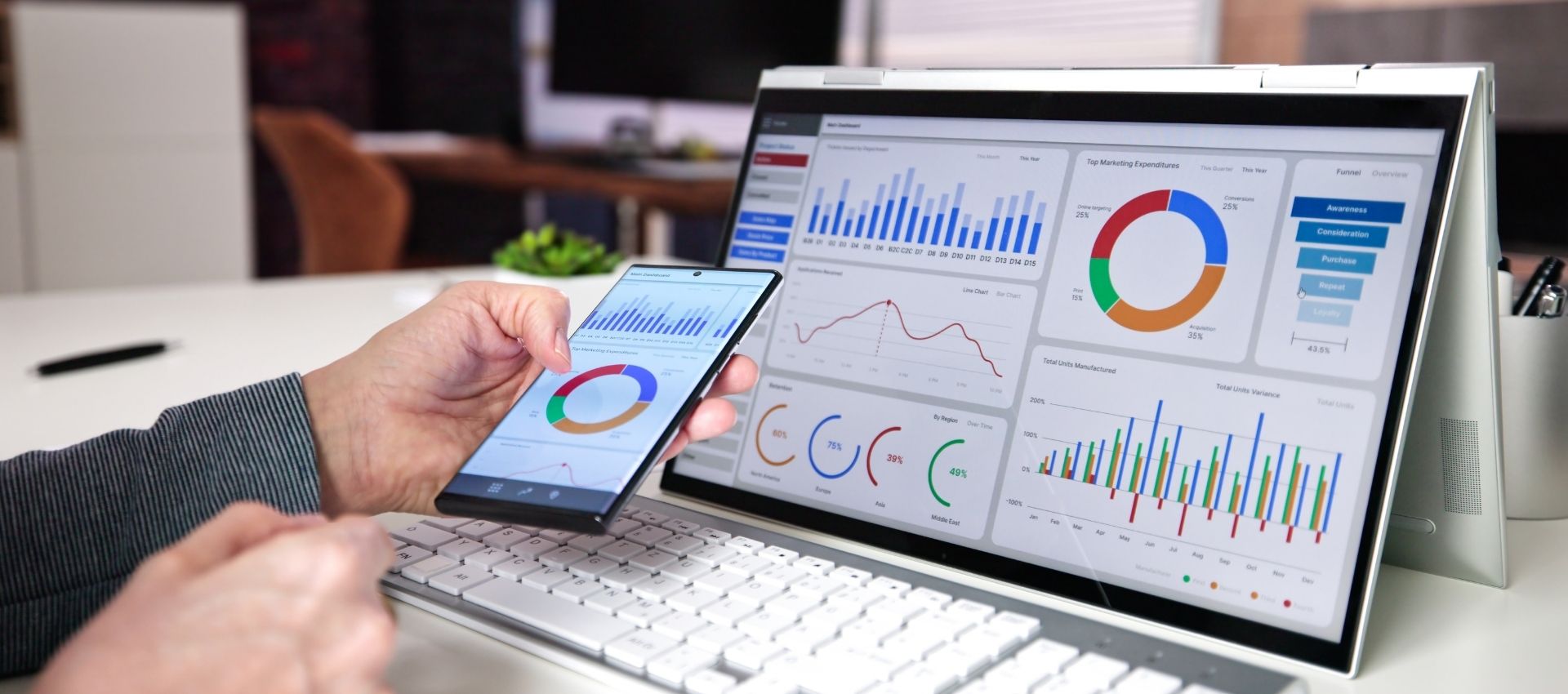 Data-driven consulting