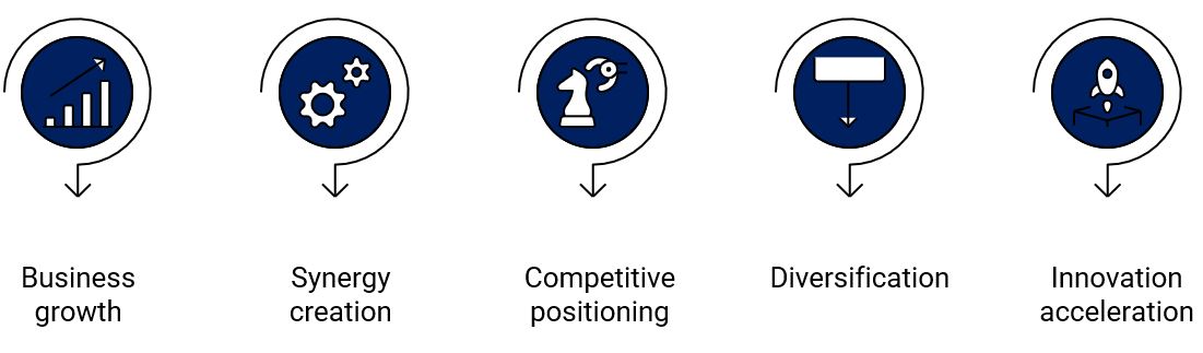 Mergers_and_Acquisition[1]