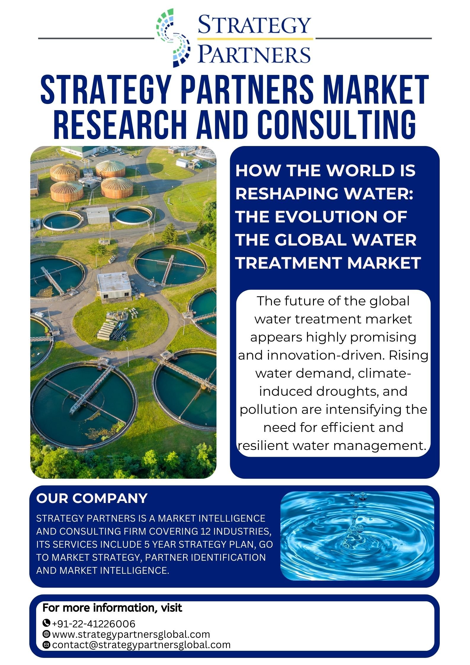 Global Water Treatment Market