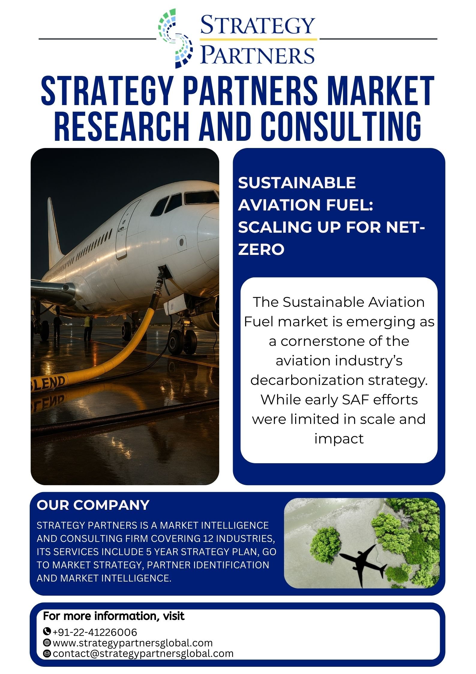 Sustainable Aviation Fuel