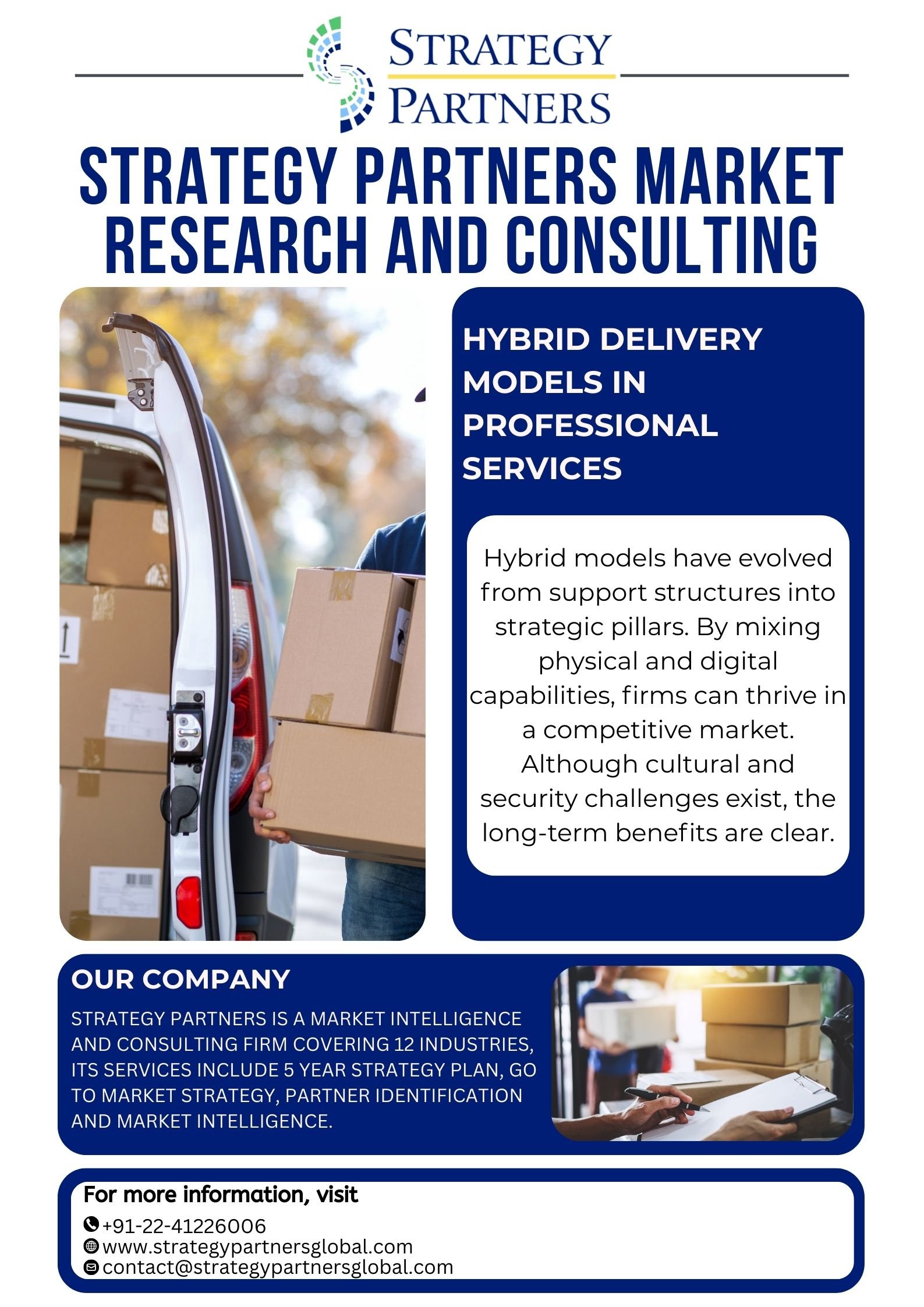 Hybrid Delivery Models