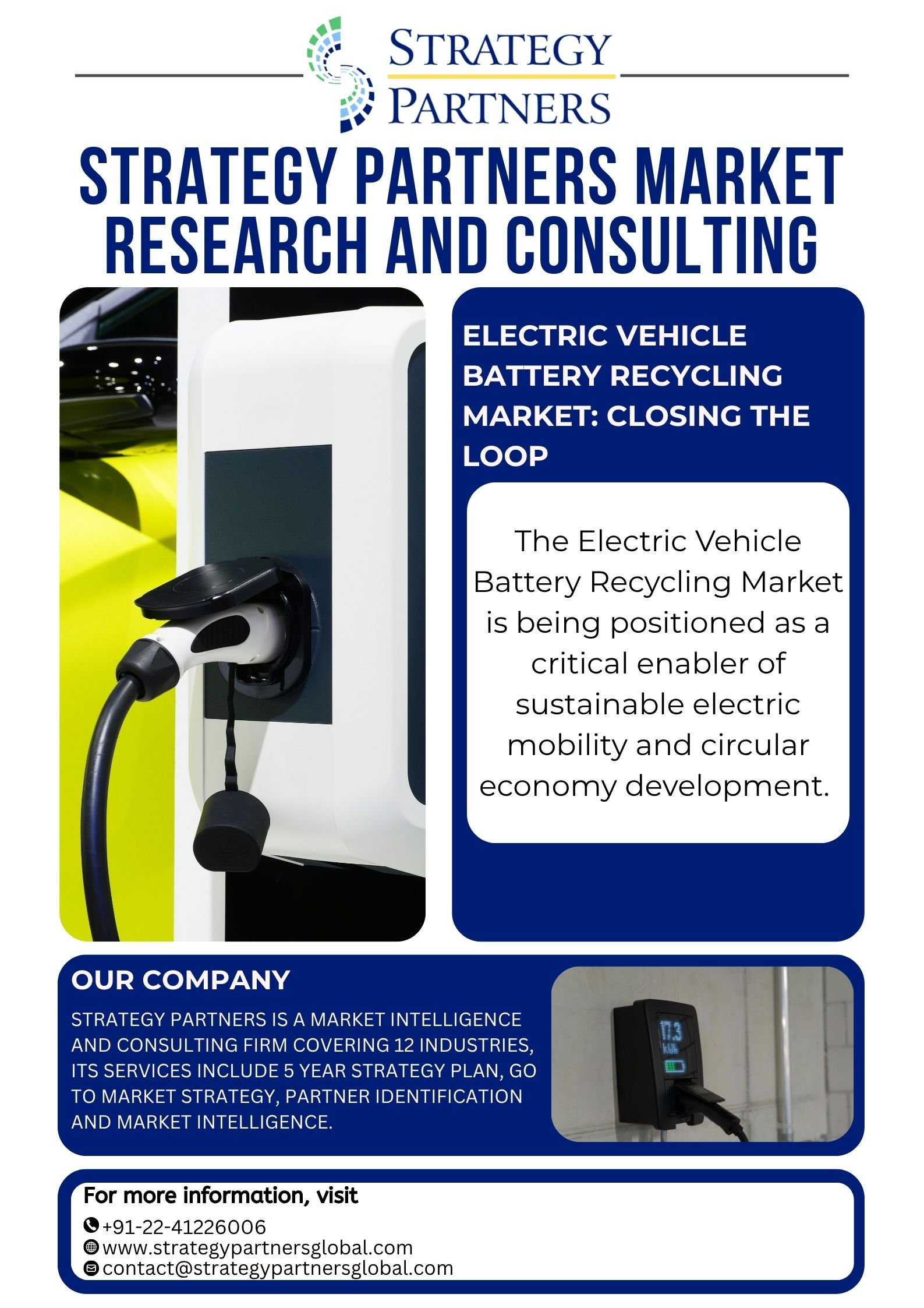 Electric Vehicle Battery Recycling
