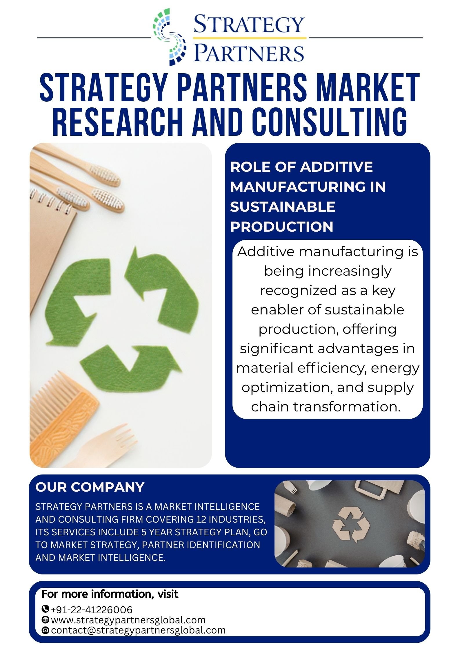 Sustainable Production