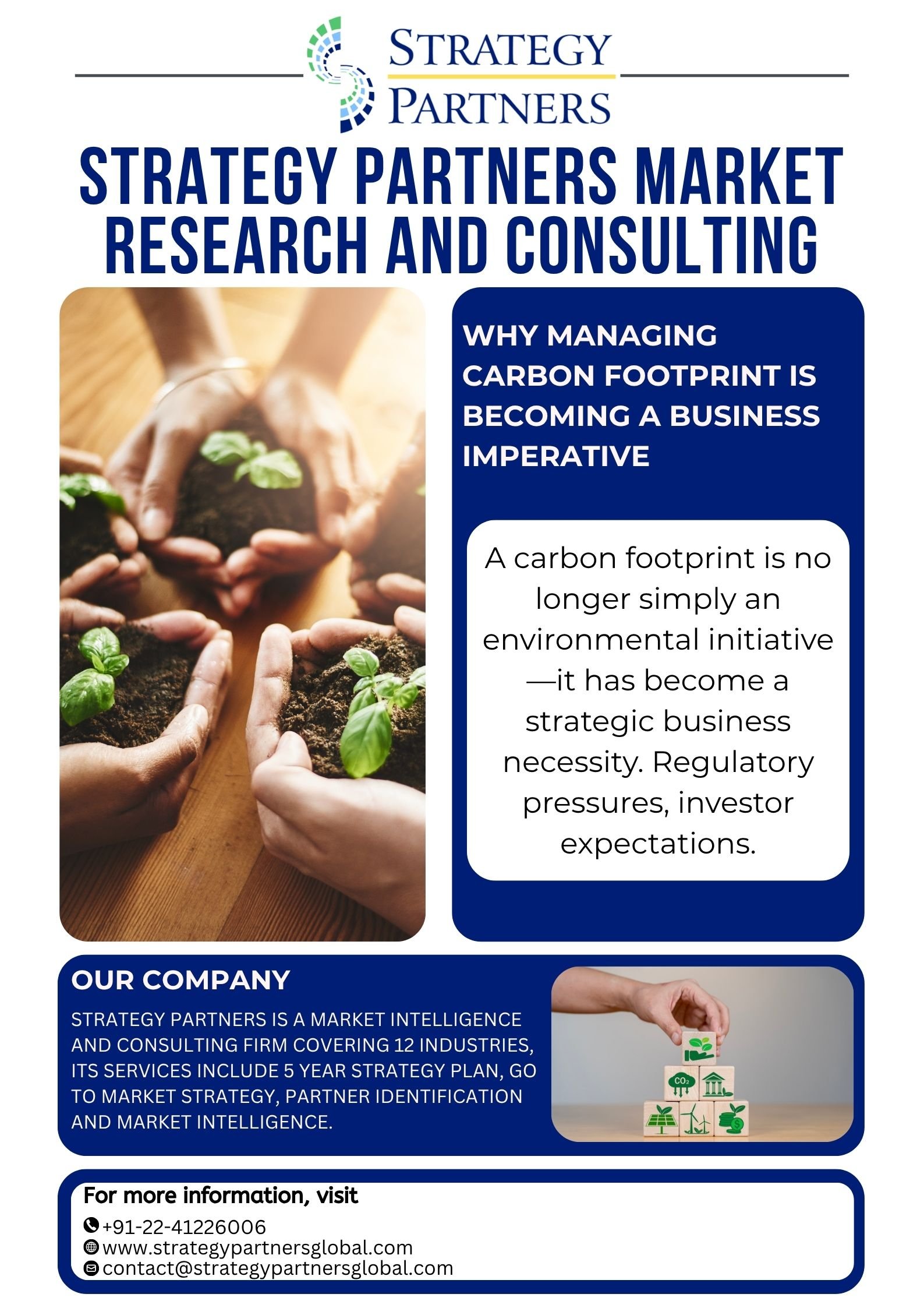 Carbon Footprint
