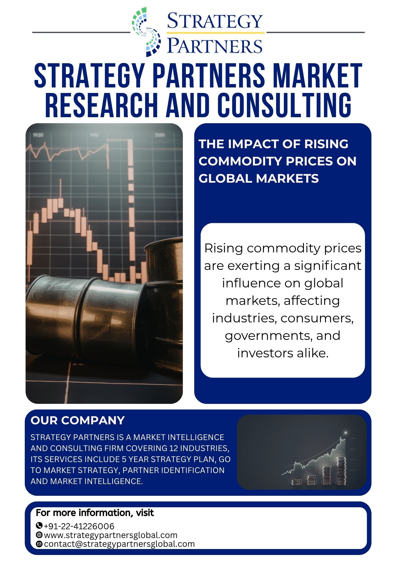 Commodity