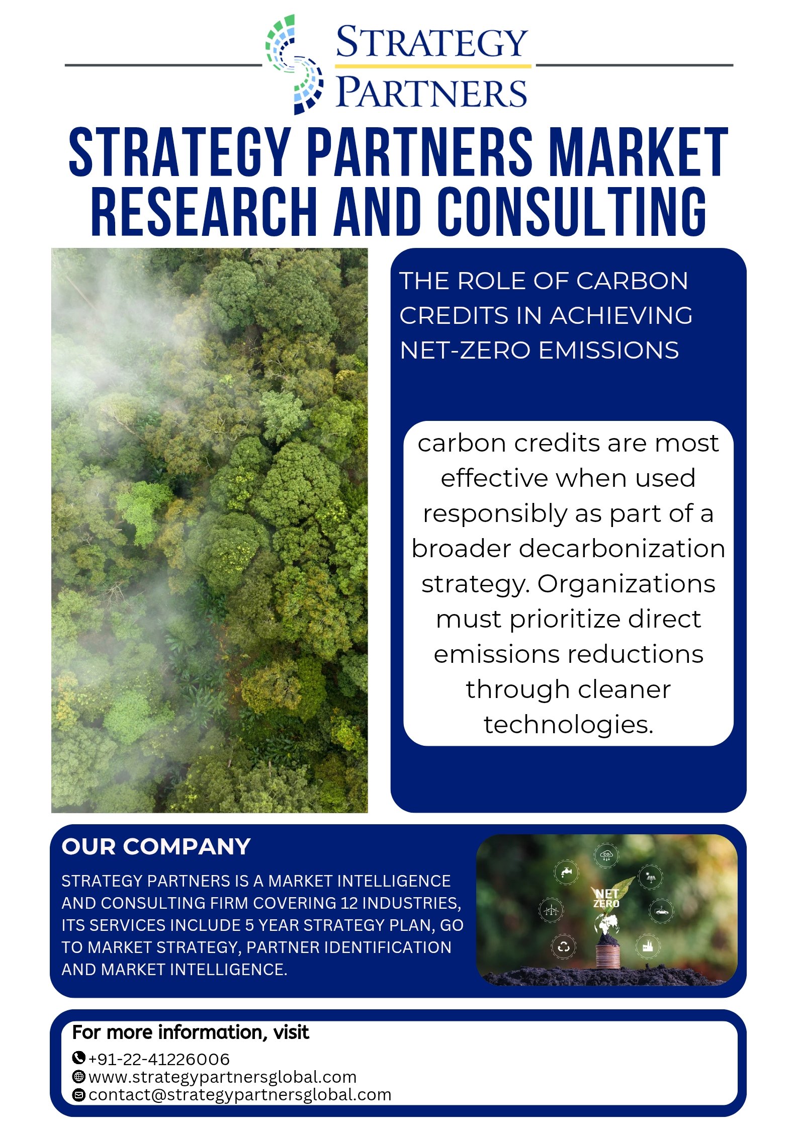 The Role of Carbon Credits in Achieving Net-Zero Emissions