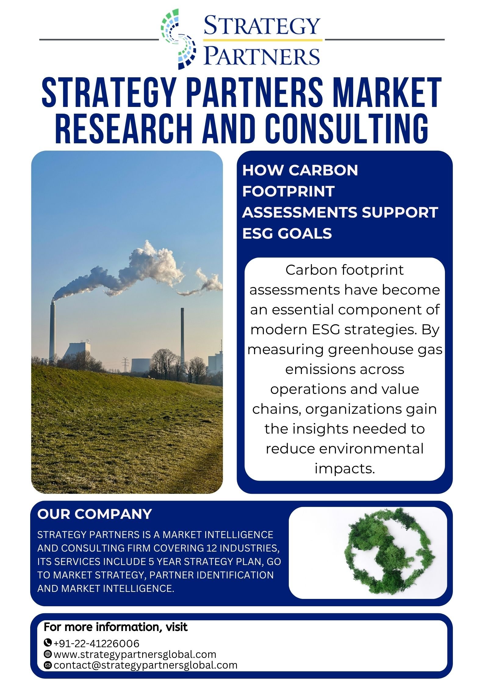 ESG
