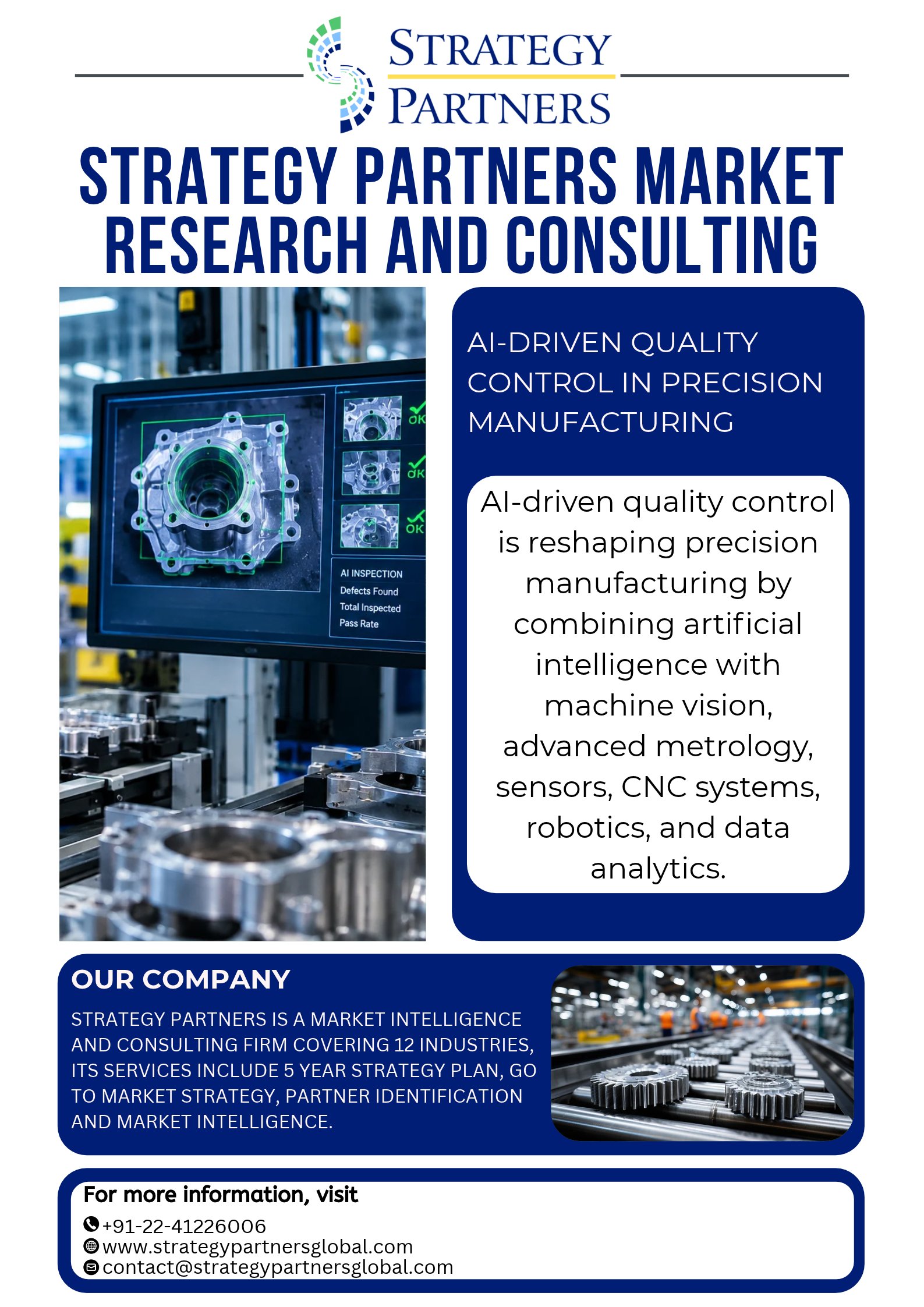 AI-Driven